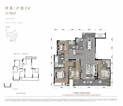 中粮保利·天府时区